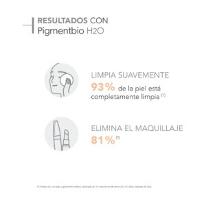 Bioderma Pigmentbio Agua Micelar H2o 250ml - Imagen 5