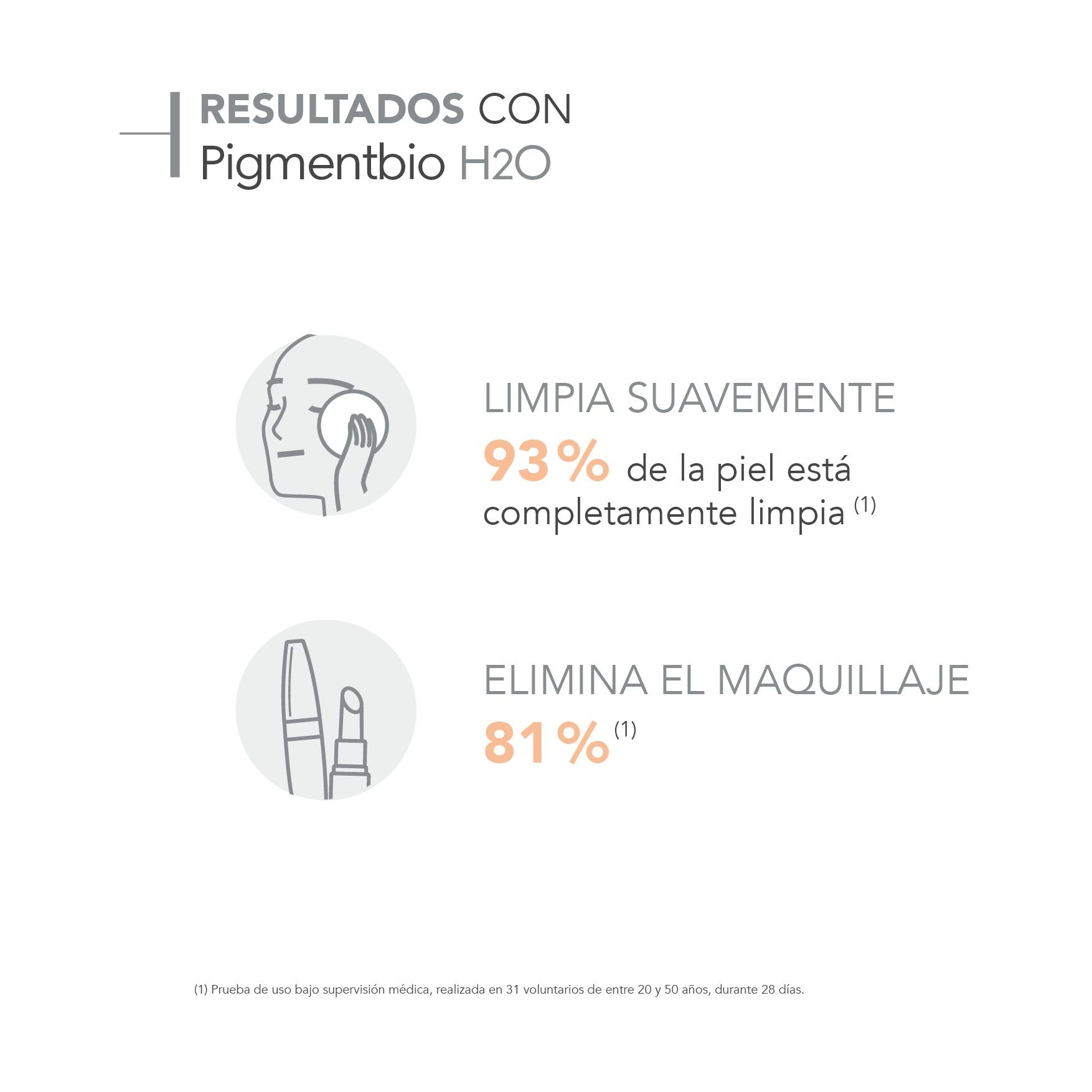 nc-PIGMENTBIO-AGUA-MICELAR-H2O-4-1.jpg