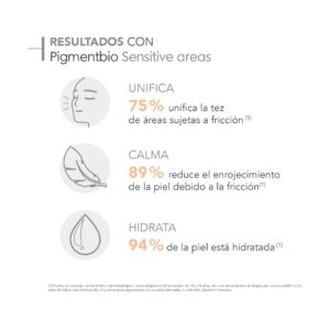 Bioderma Pigmentbio Crema Sensitive Areas Antipigmento 75 ml - Imagen 5