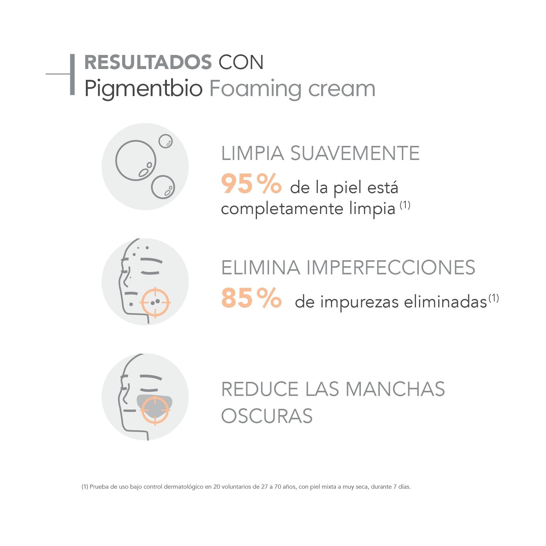 nc-PIGMENTBIO-LIMPIADOR-FACIAL-4-1.jpg