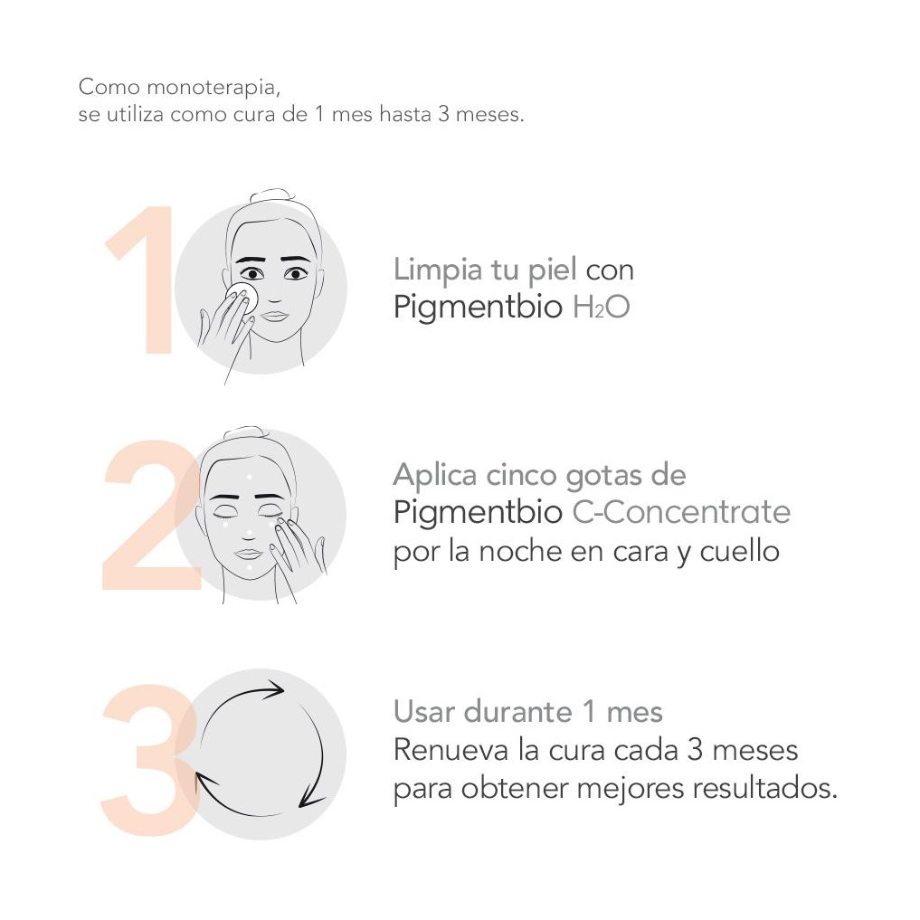 nc-PIGMENTBIO-SERUM-C-CONCENTRATE-3-1.jpg