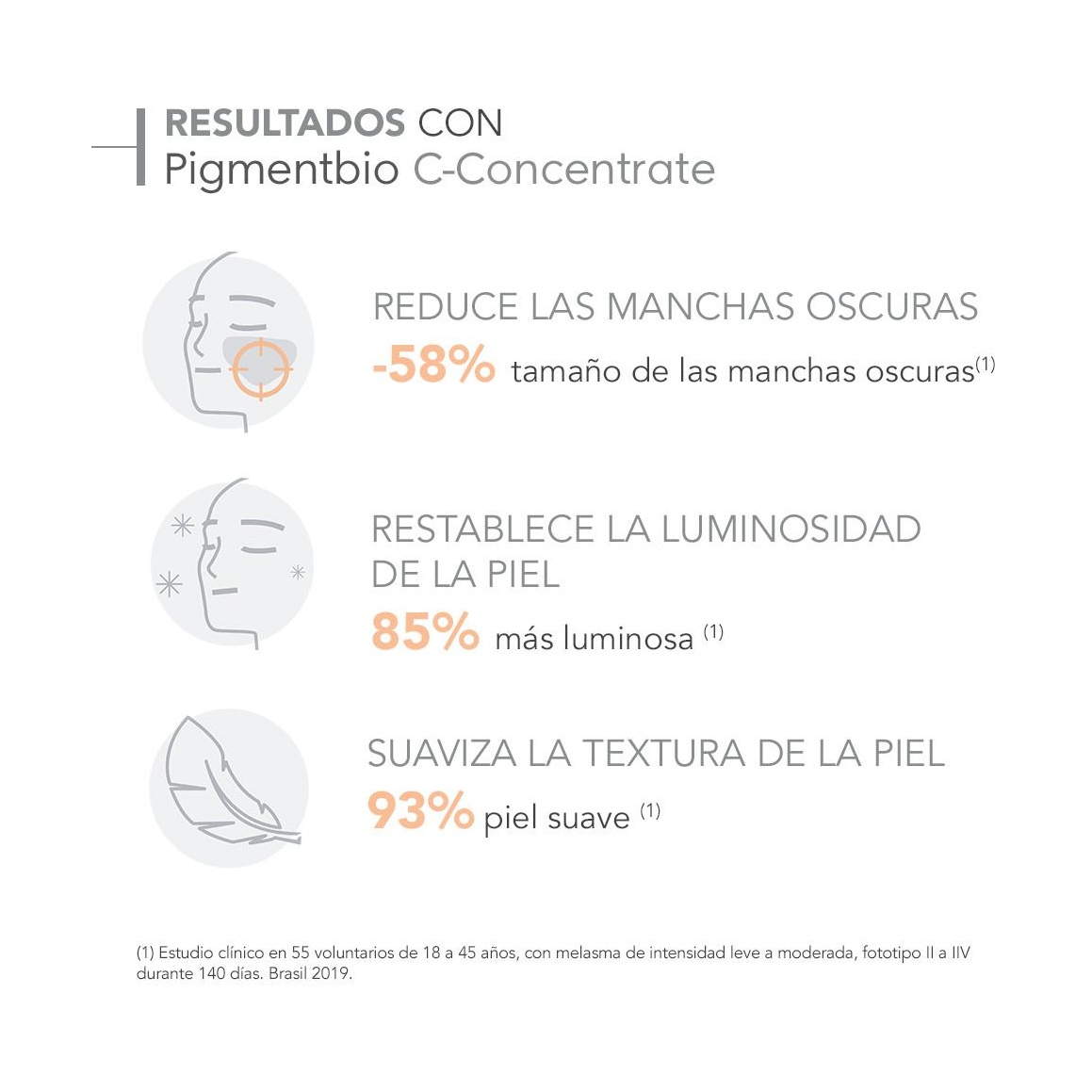 nc-PIGMENTBIO-SERUM-C-CONCENTRATE-4-1.jpg