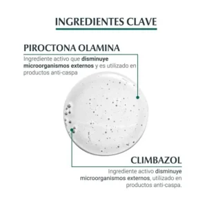 Eucerin Shampoo Dermo Capillaire Anticaspa Grasa 250 ml - Imagen 3