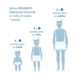 Bioderma Crema Atoderm Intensive Baume 500 ml - Imagen 4