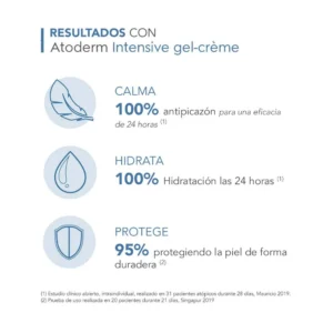 Bioderma Crema Gel Atoderm Intensive 200 ml - Imagen 4