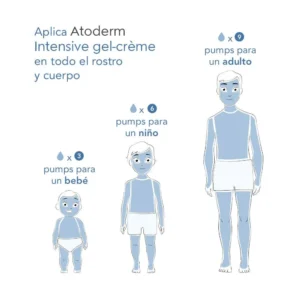 Bioderma Crema Gel Atoderm Intensive 200 ml - Imagen 6