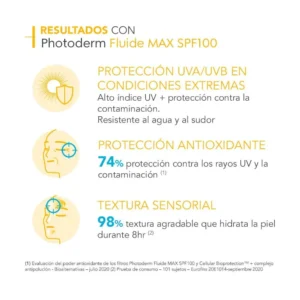 BIODERMA PHOTODERM BLOQUEADOR FACIAL CREM CON COLOR SPF 100 X 40 ML FLUIDE MAX TONO CLARO - Imagen 5