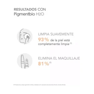 Bioderma Agua micelar PigmentBio H2o 250 ml - Imagen 4