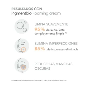 Bioderma Pigmentbio Foaming Cream 200 ml - Imagen 4