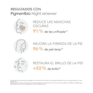 Bioderma Crema Facial Bioderma Pigmentbio Night Renewer 50 ml - Imagen 4