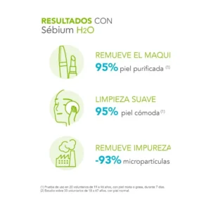 Bioderma Sebium H2O Agua Micelar 250 ml - Imagen 3