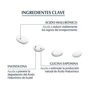 Eucerin Contorno de Ojos Antiarrugas Hyaluron Filler + 3x Effect 15 ml - Imagen 2